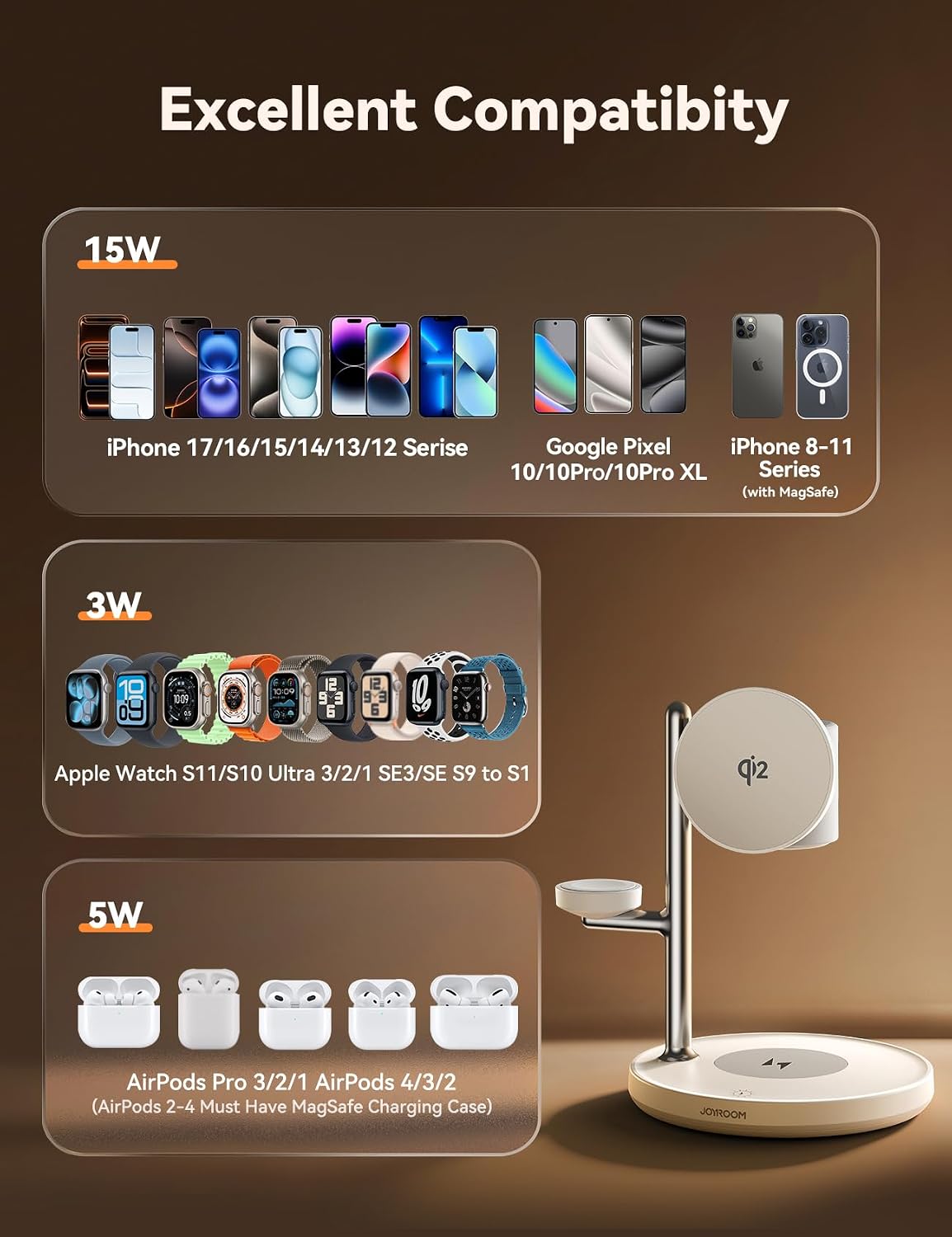 Product compatibility